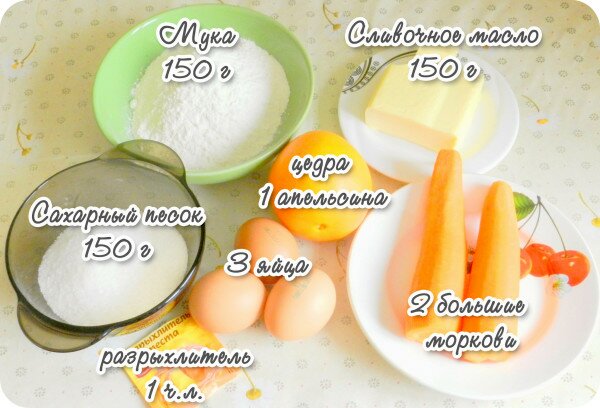 Ингредиенты для морковных кексов